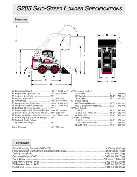 skid steer loader specs